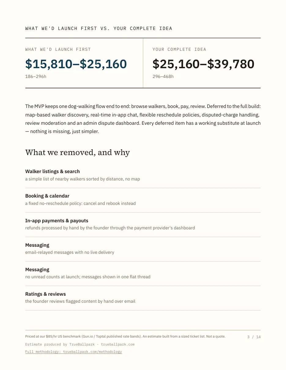 Sample spec, page 3 of 14