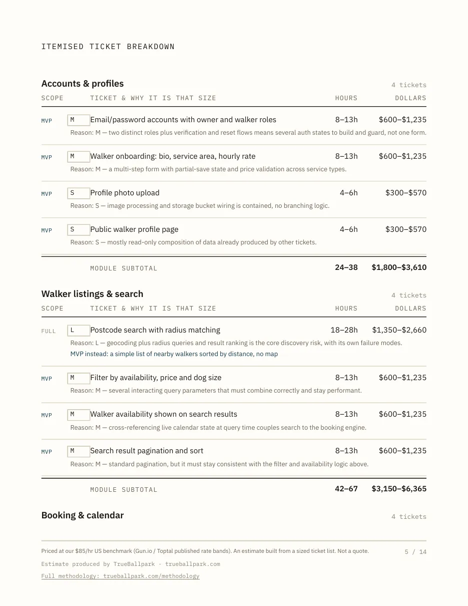 Sample spec, page 5 of 14