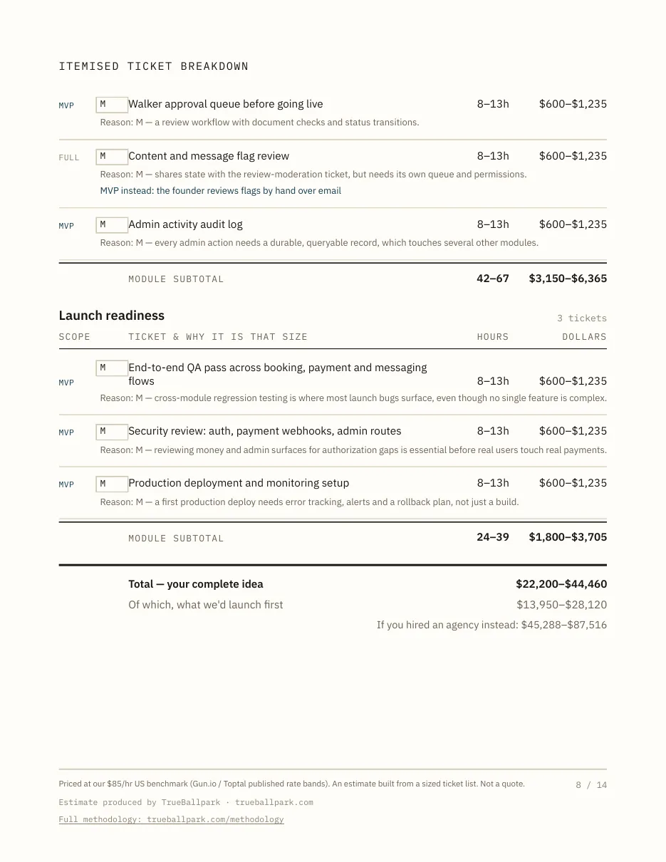 Sample spec, page 8 of 14
