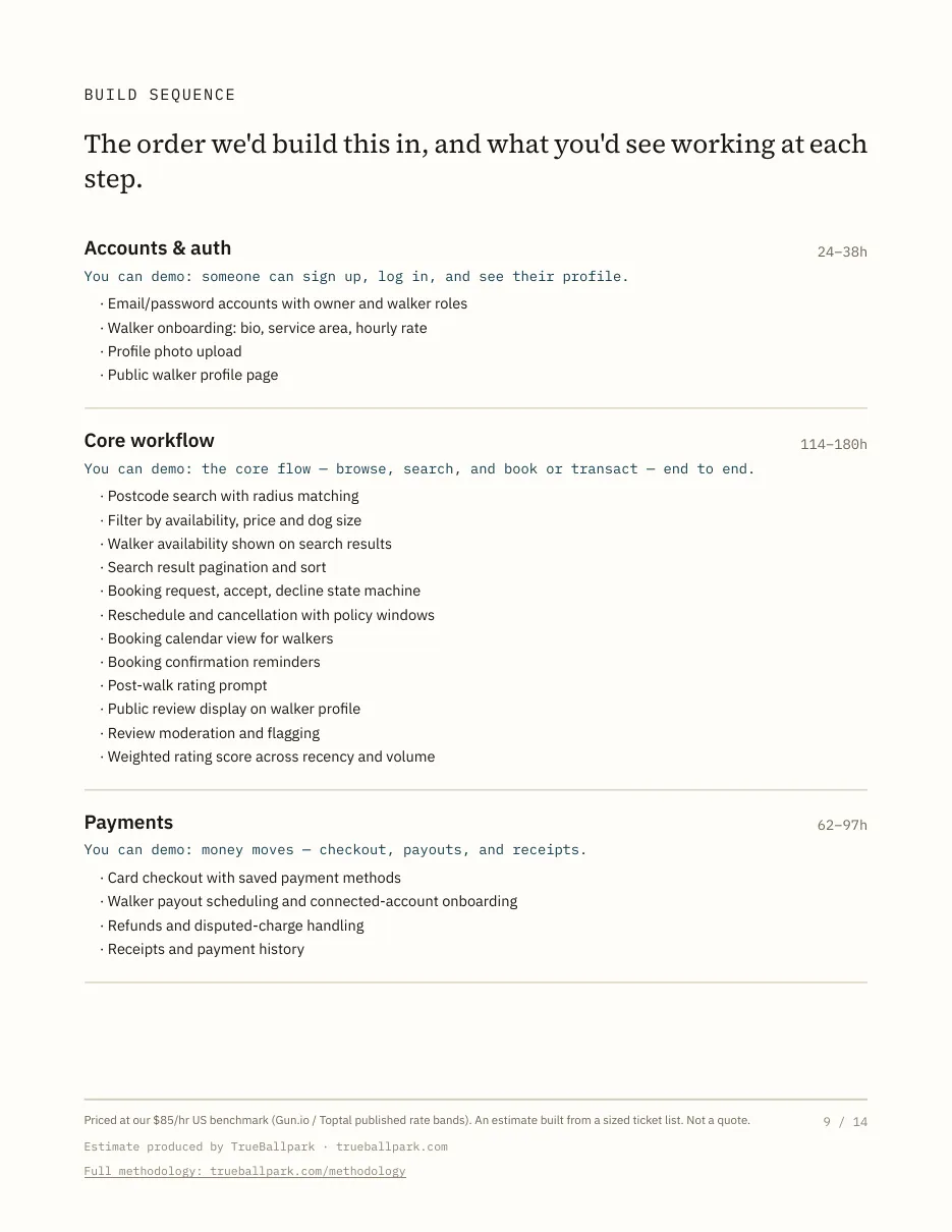 Sample spec, page 9 of 14