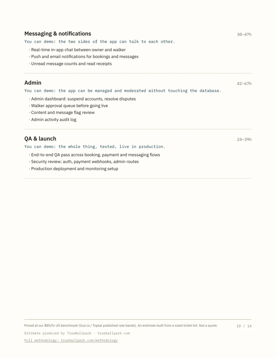 Sample spec, page 10 of 14