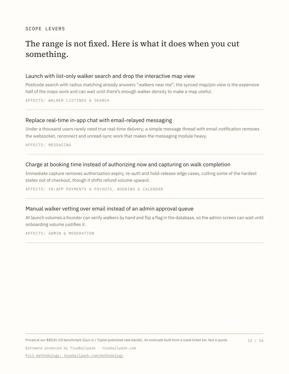 Sample spec, page 13 of 14